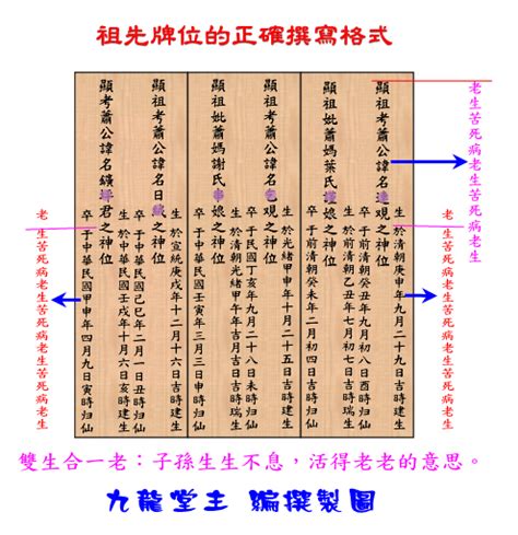 寫法範例自己寫祖先牌位|祖先牌位寫法範例：完整教學，避免犯錯，尊重傳統！ 